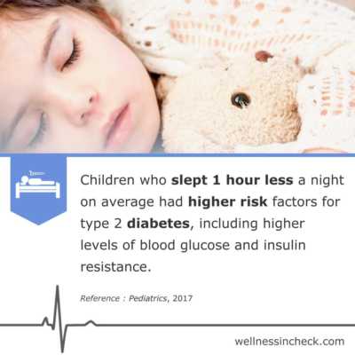 Sleep And Diabetes Type 2