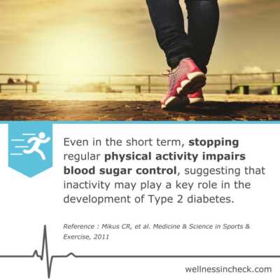 Blood Sugar And Physicial Activity