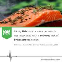 Brain Stroke And Fish
