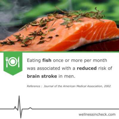 Brain Stroke And Fish