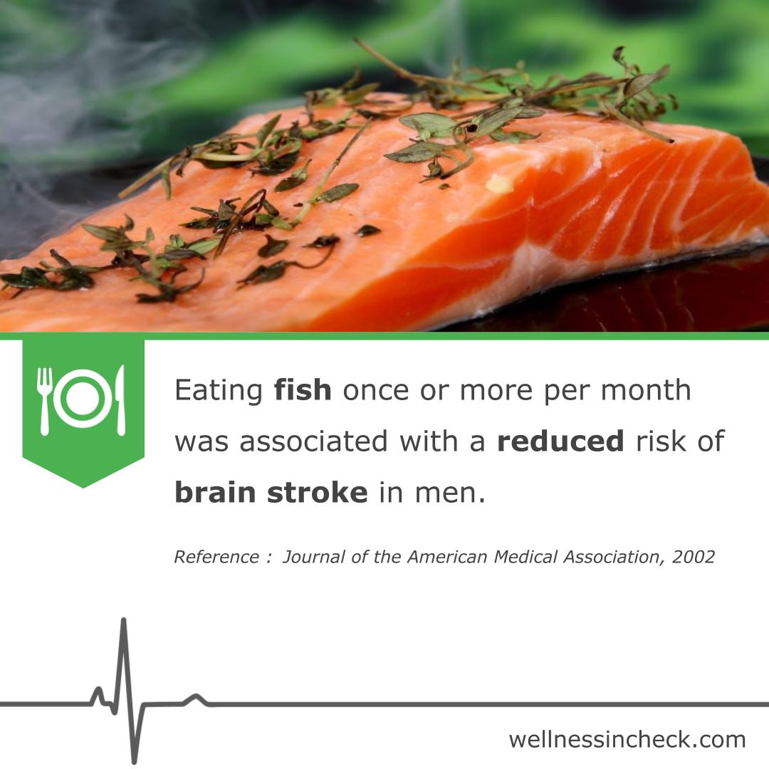 Brain Stroke And Fish