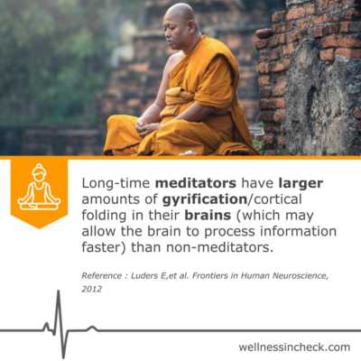 how meditation changes the brain