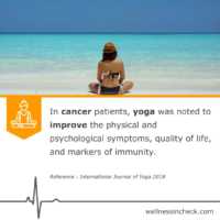 Yoga And Cancer Research