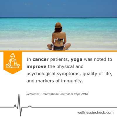 Yoga And Cancer Research