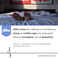 Dementia Sleep Deprivation