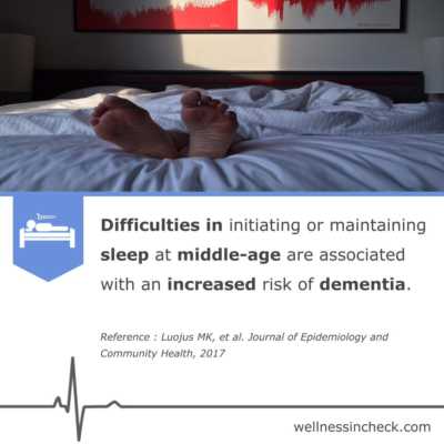 Dementia Sleep Deprivation