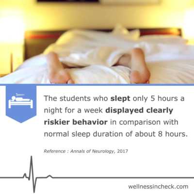 How Does Sleep Affect A Child's Behavior