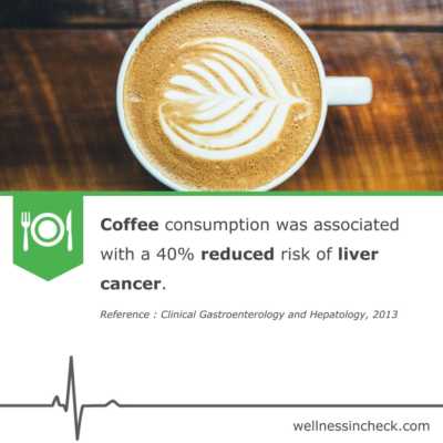coffee and cancer prevention