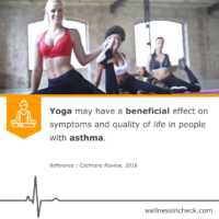Yoga For Asthma