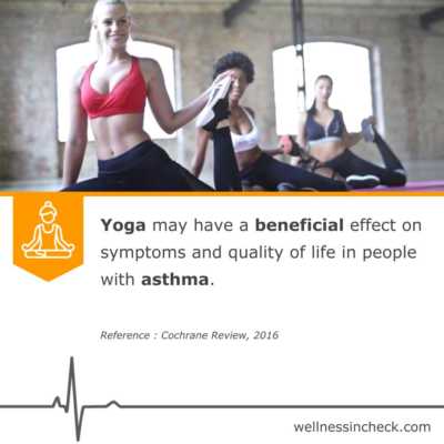 Yoga For Asthma