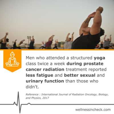 Yoga For Prostate Cancer