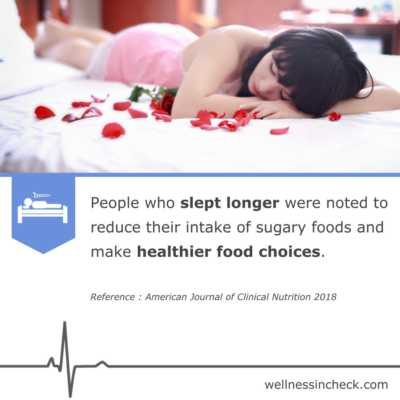 Food Choices And Sleep