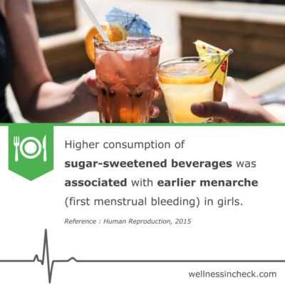 Menses And Beverages