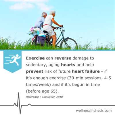 exercise and reverse heart damage