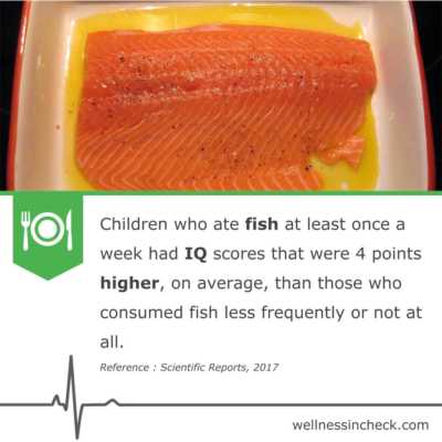 Eating Fish And Higher IQ