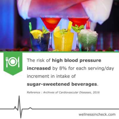 high blood pressure and beverages