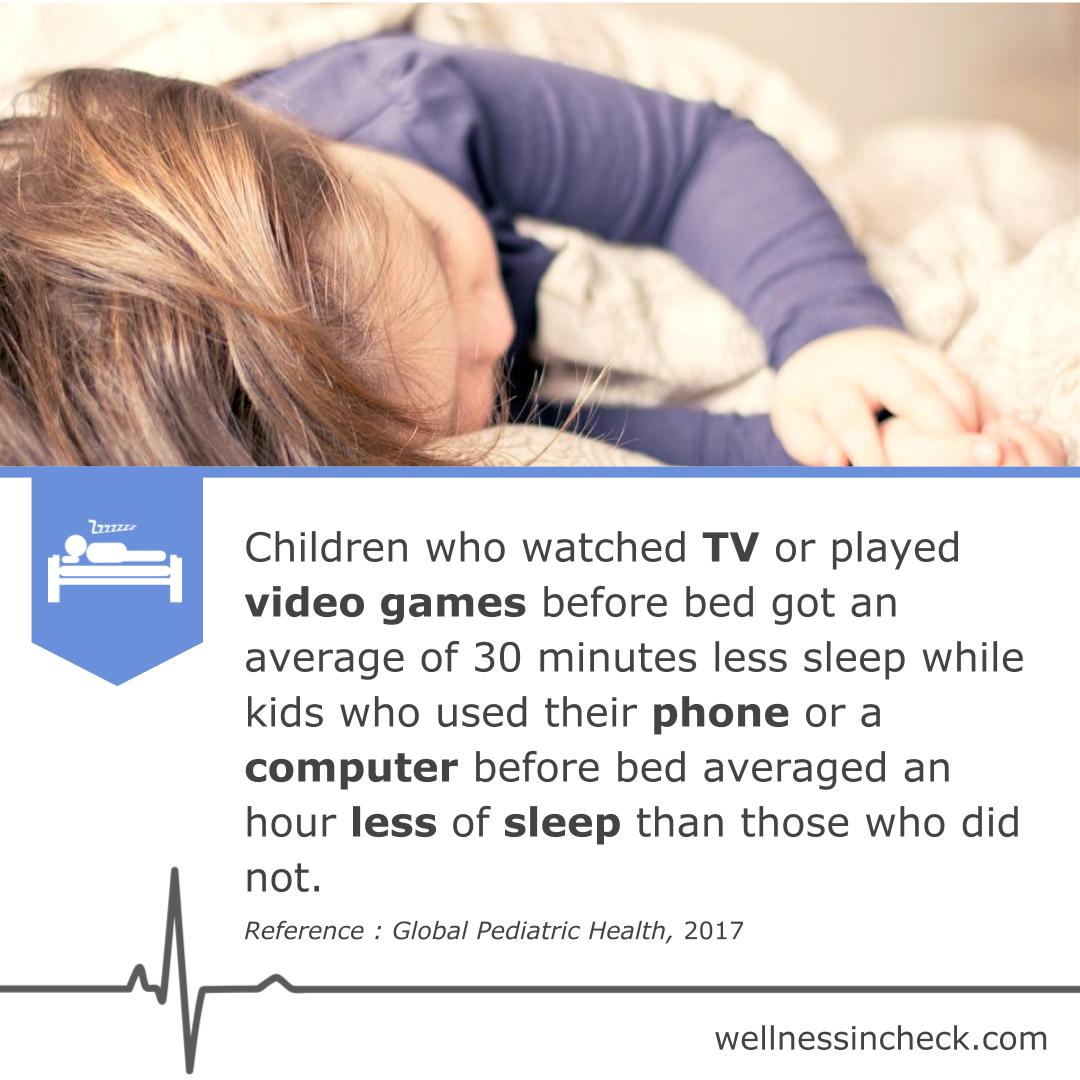 How Does Technology Affect Children's Sleep