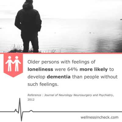 loneliness and dementia