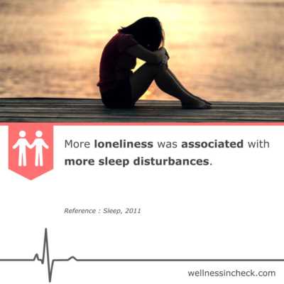 loneliness and sleep disturbances