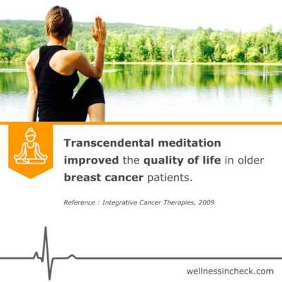 Meditation And Breast Cancer