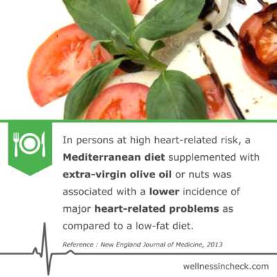 Heart And Mediterranean Diet