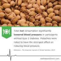 Blood Pressure And Nuts