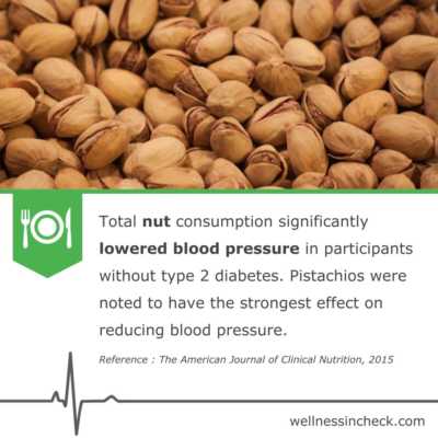Blood Pressure And Nuts