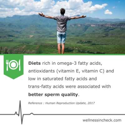 Sperm Quality And Omega Fatty Acids