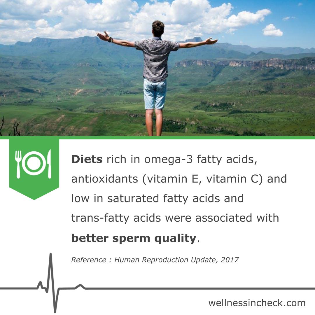 Sperm Quality And Omega Fatty Acids