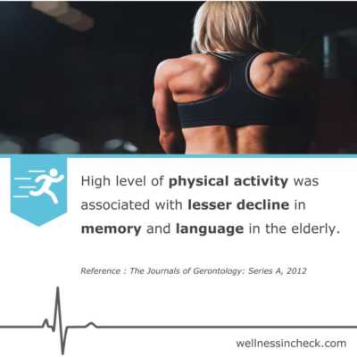 how does exercise improve memory