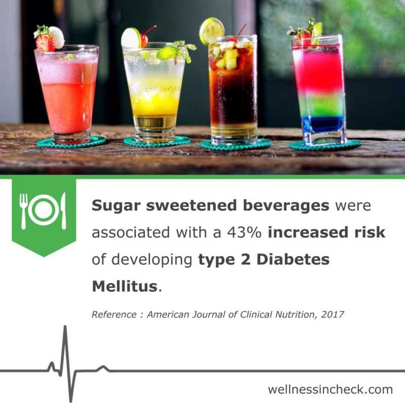 4 Science-Backed Lifestyle Modifications to Optimize Diabetes Control