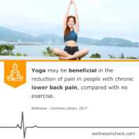 Chronic Back Pain And Yoga