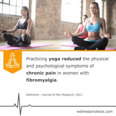 Yoga And Fibromyalgia