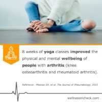Yoga For Arthritis