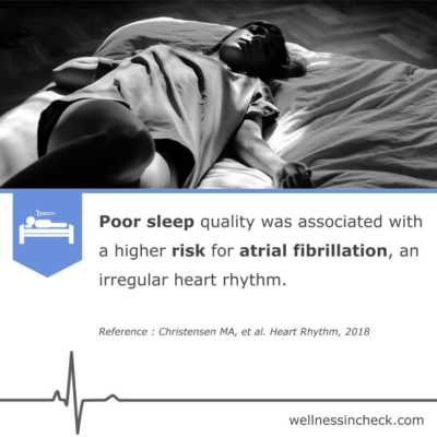 New Study Links Poor Sleep Quality to Atrial Fibrillation