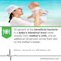 Baby's Gut Bacteria & Mother's Milk