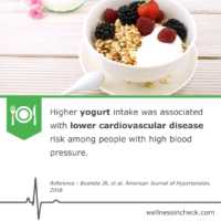 Yogurt: Good for Your Heart?