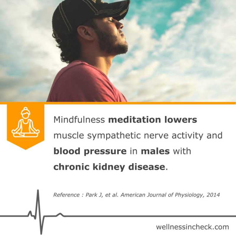 Chronic Kidney Disease And Mindfulness