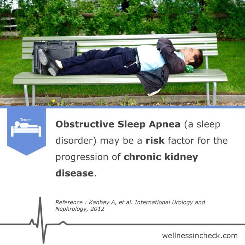 Kidney Failure And Sleep Disorders