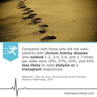 Is Walking Good For Kidney Disease?