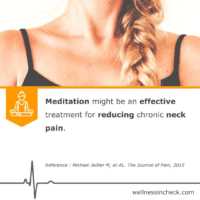 Guided Meditation For Neck Tension