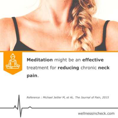 Guided Meditation For Neck Tension