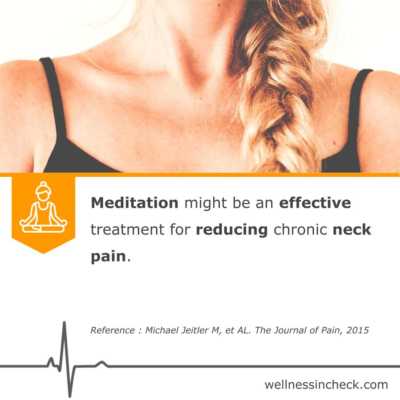 Guided Meditation For Neck Tension