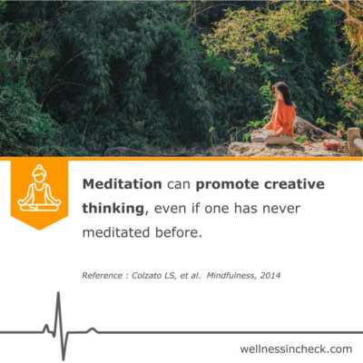 Enhancing Creativity Guided Meditation