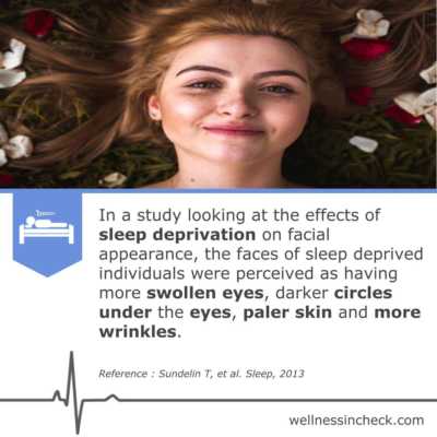 Sleep Deprivation Wrinkles