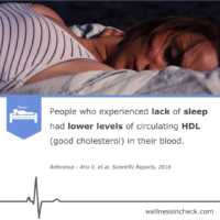 Sleep And LDL Cholesterol