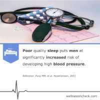 Hypertension And Sleep Quality