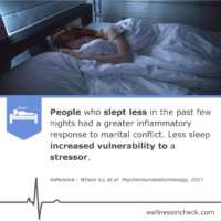 Sleep Deprivation Ruining Marriage