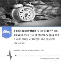 Sleep Disorders Memory Loss