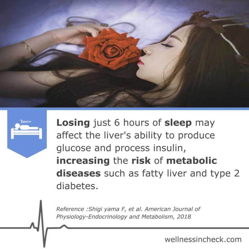 Sleep Deprivation Metabolism